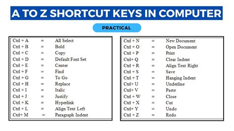 Computer Sort Key B に対する画像結果