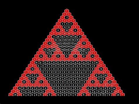 Image result for Pascal Sierpinski Triangle