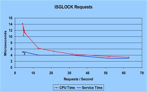 Mainframe Structure എന്നതിനുള്ള ഇമേജ് ഫലം