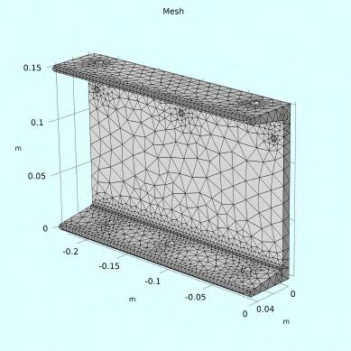 Toradh íomhá ar COMSOL Multiphysics Meshing