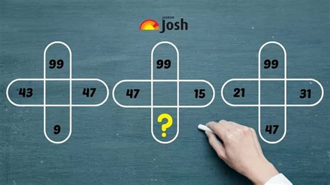 Not Math Puzzle に対する画像結果