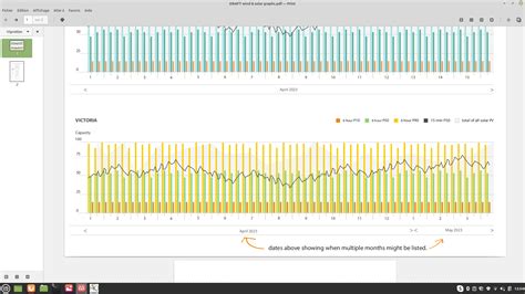 Image result for How to Label Axis On Python