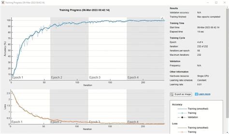 Learn MATLAB From Scratch に対する画像結果