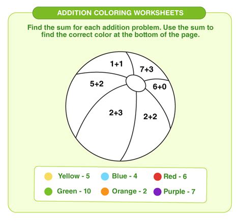 Image result for Color by Addition Worksheets Color Key