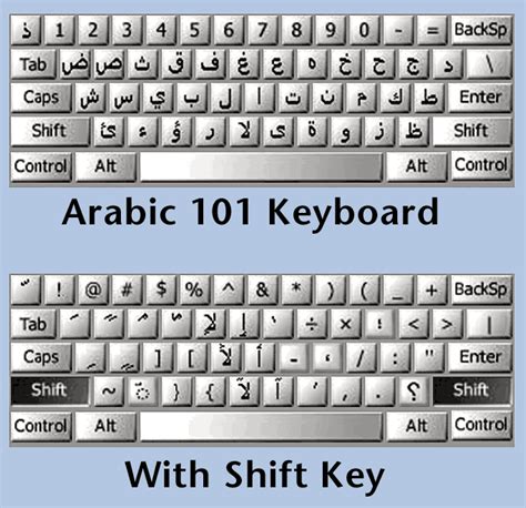 Image result for Ha Arabic Keyboard