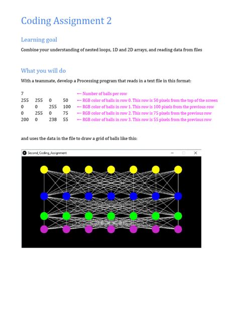 Image result for Coding Assignment