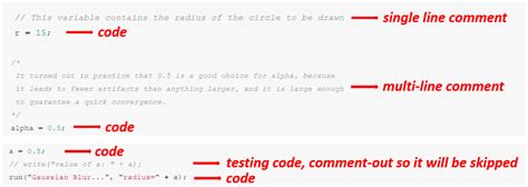 Image result for How to Write a Single Line Comment in Console