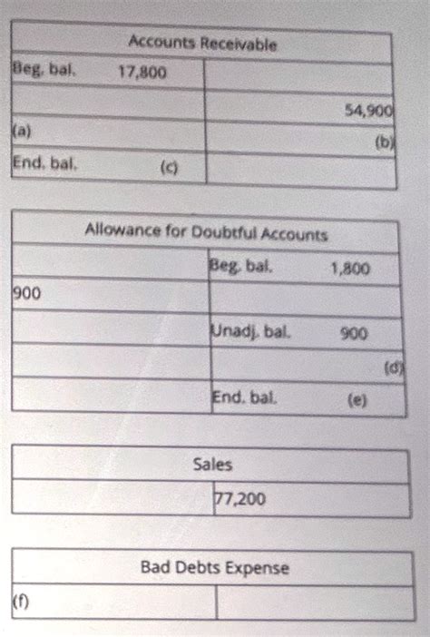 Toradh íomhá ar Excel-Formula View