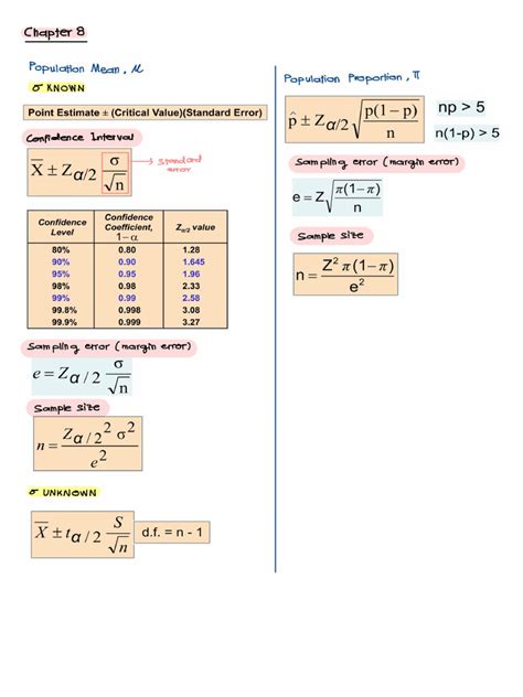 Image result for Statistic Formules