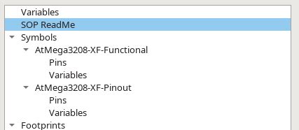 Image result for Python Qt TreeView