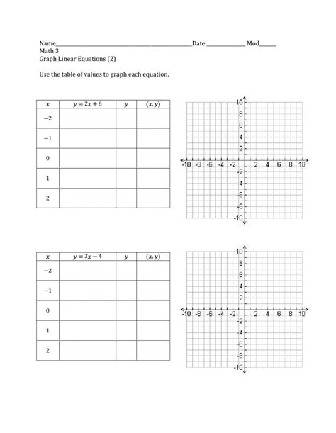 Image result for Evaluating Functions Table Graph Equations Worksheet