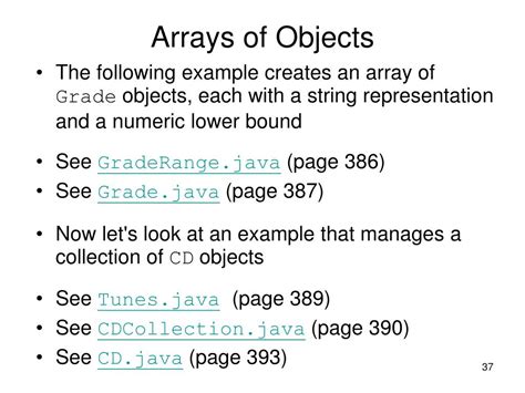 Image result for Objects in Array