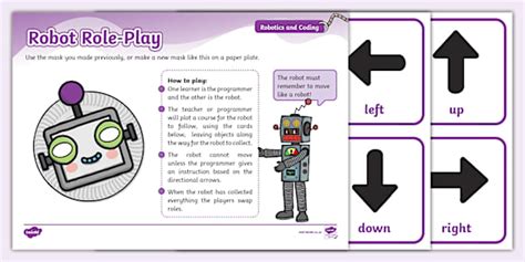 Image result for Game Robot Algorithm