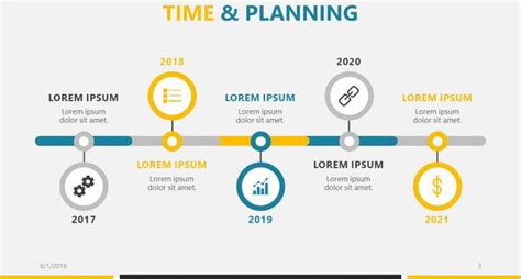 +Implementation Road Map Template に対する画像結果