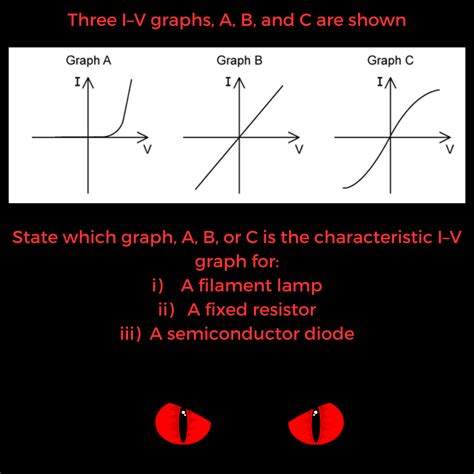 Image result for Resistance Potential Difference Current