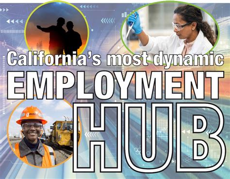 Image result for Current State Workforce Capacity Image