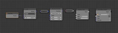 Image result for Random Number Generator Animation