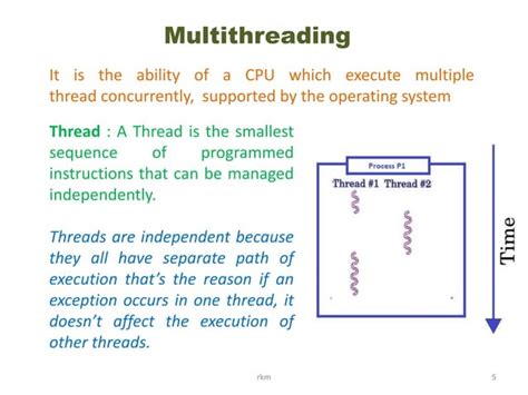 Java 8 Multithreading に対する画像結果
