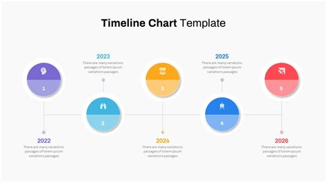 Timeline Chart PowerPoint Template - SlideBazaar