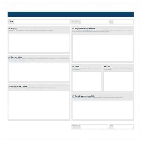 A3 Process కోసం చిత్ర ఫలితం