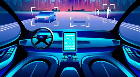 Image result for new car Technology