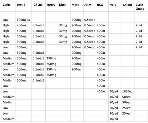Test Deca-साठीचा प्रतिमा निकाल