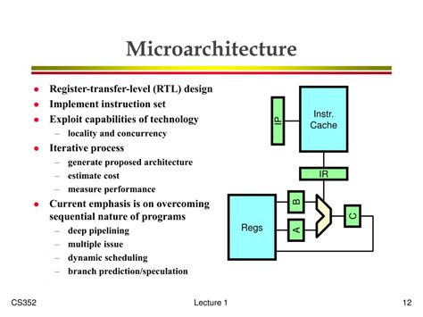 Image result for CS-352 Computer Network