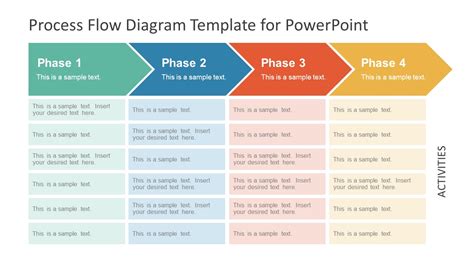 Image result for Process Logic PowerPoint Template