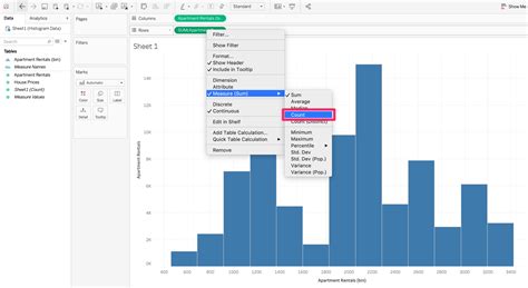 Afbeeldingsresultaten voor Tableau Histogram