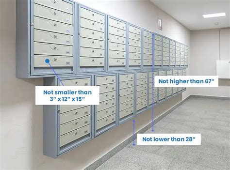 Standard Mailbox Size Chart ಗಾಗಿ ಇಮೇಜ್ ಫಲಿತಾಂಶ