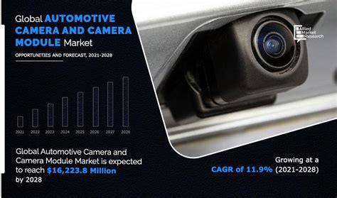 Toradh íomhá ar Automotive Camera Module