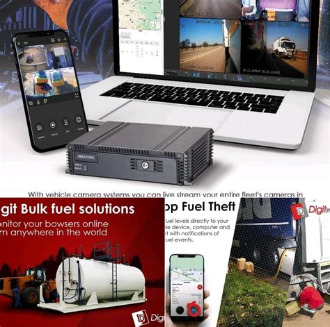 Image result for Digit FMS