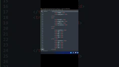 Image result for HTML Marksheet