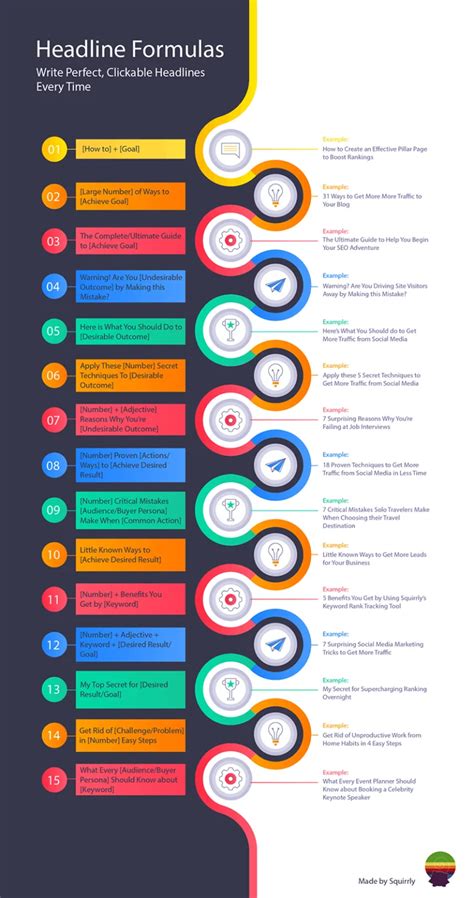 Website Traffic Infographic ಗಾಗಿ ಇಮೇಜ್ ಫಲಿತಾಂಶ