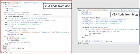 Image result for Malware Code Demon