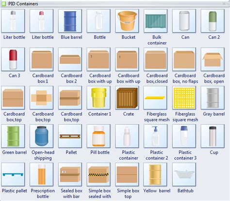 Toradh íomhá ar Container Shape Diagram Math