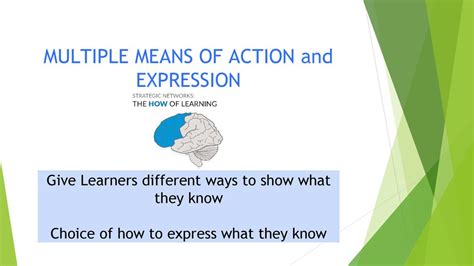 Toradh íomhá ar Means of Expression