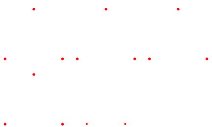 Image result for 12 Complete Graph