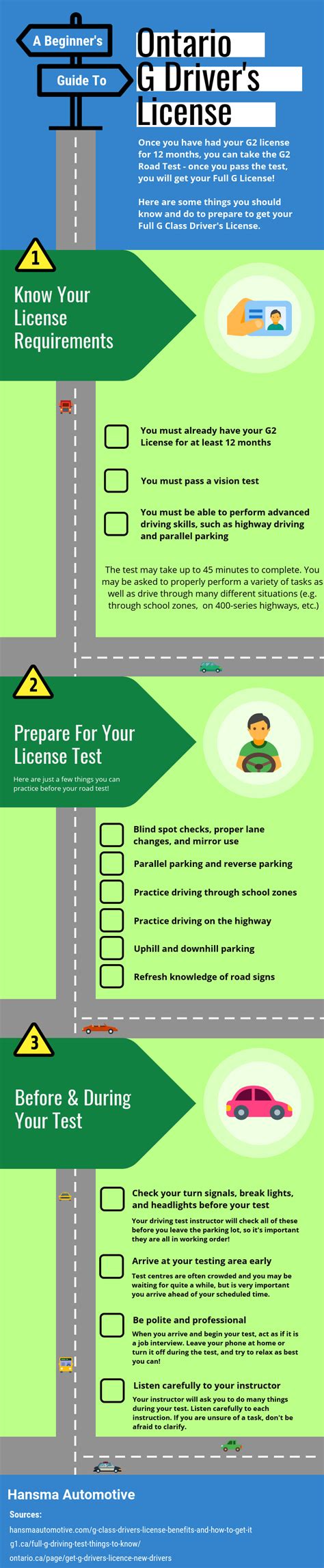 Image result for Class G Driver Training