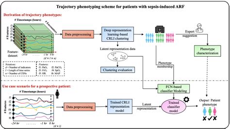 Factory Deep Learning Picture Failure-এর ছবি ফলাফল