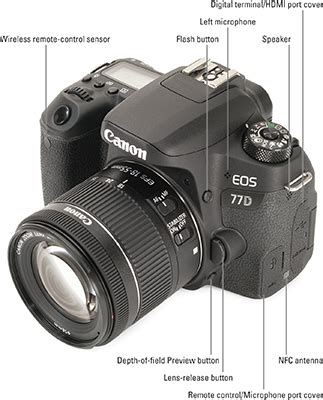 Image result for Canon 77D Tutorials