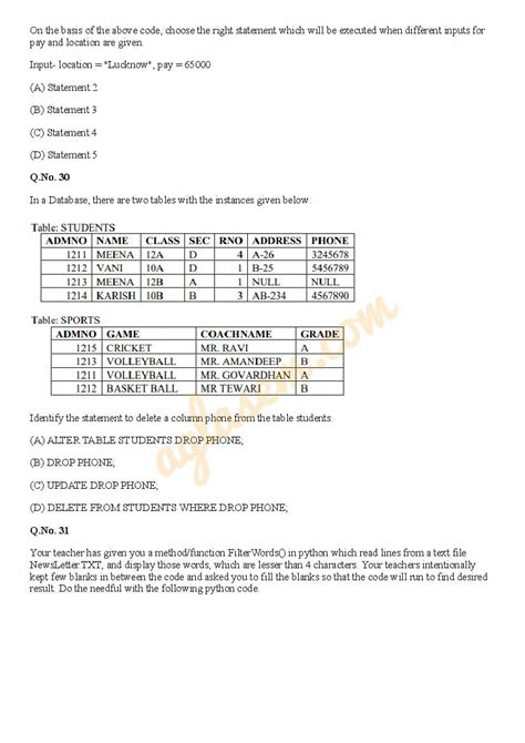 Image result for Cuet Computer Science Book PDF