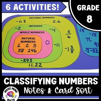 Image result for Classifying Numbers Chart
