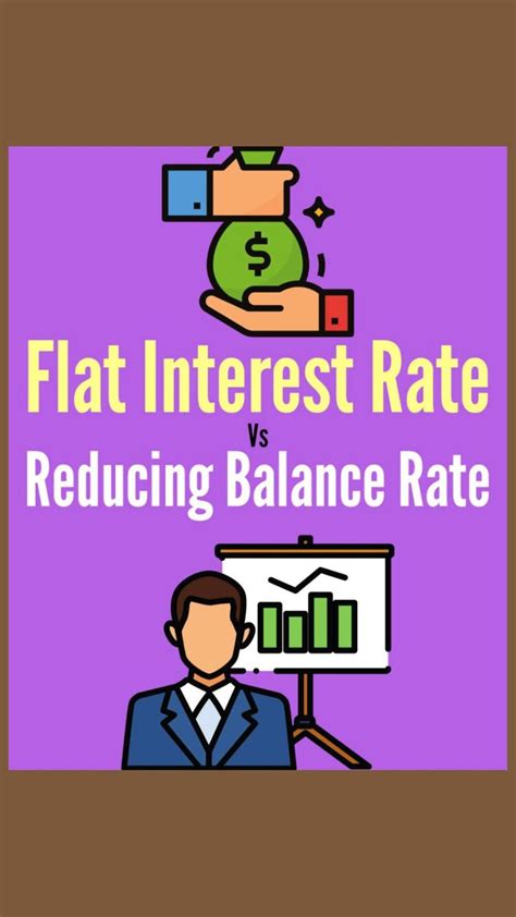 Interest On Reducing Balance Method માટે ઇમેજ પરિણામ