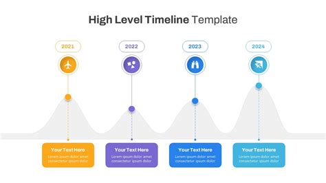 Image result for High Level Timeline Template