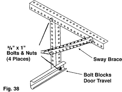 Toradh íomhá ar How to Hang a Garage Door