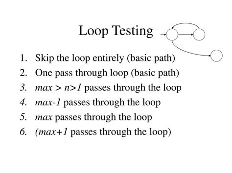 Testing Continuasly Loop に対する画像結果