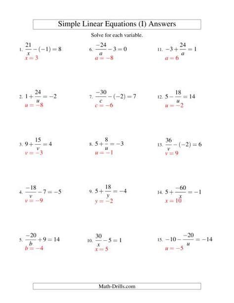 Image result for Solving Equations with Negative Numbers Worksheet