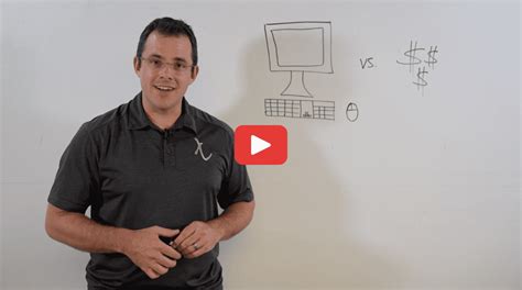 Toradh íomhá ar Technology Lifecycle Management