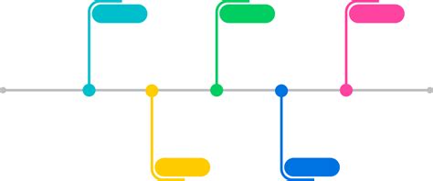 Image result for Project Timeline Template PNG